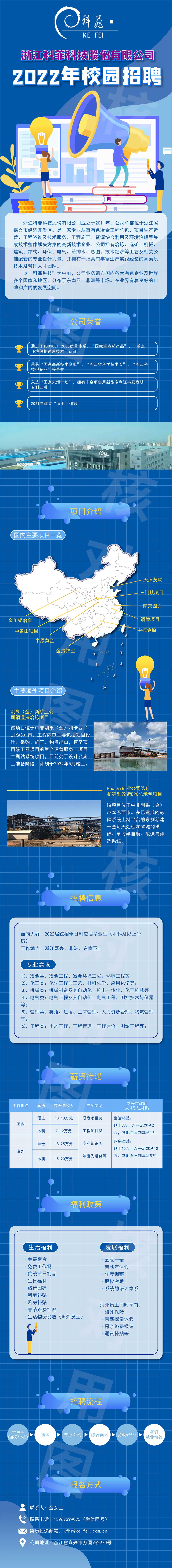 2022校園招聘.jpg